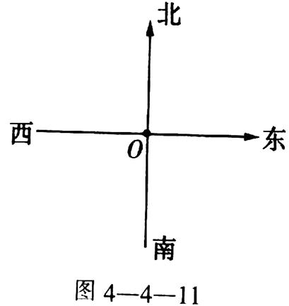 中小学拍照搜题利器