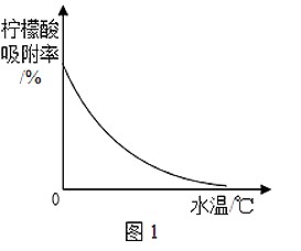 柠檬酸（